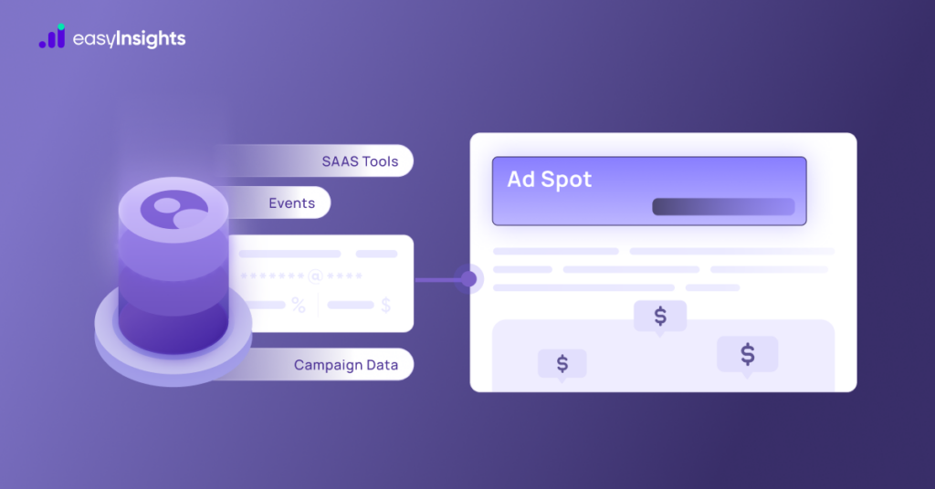First Party Data and Programmatic Advertising